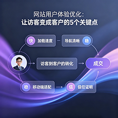 呼和浩特建站-网站用户体验优化：让访客变成客户的5个关键点