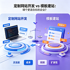 清水河建站-定制网站开发 vs 模板建站：哪个更适合你的企业？